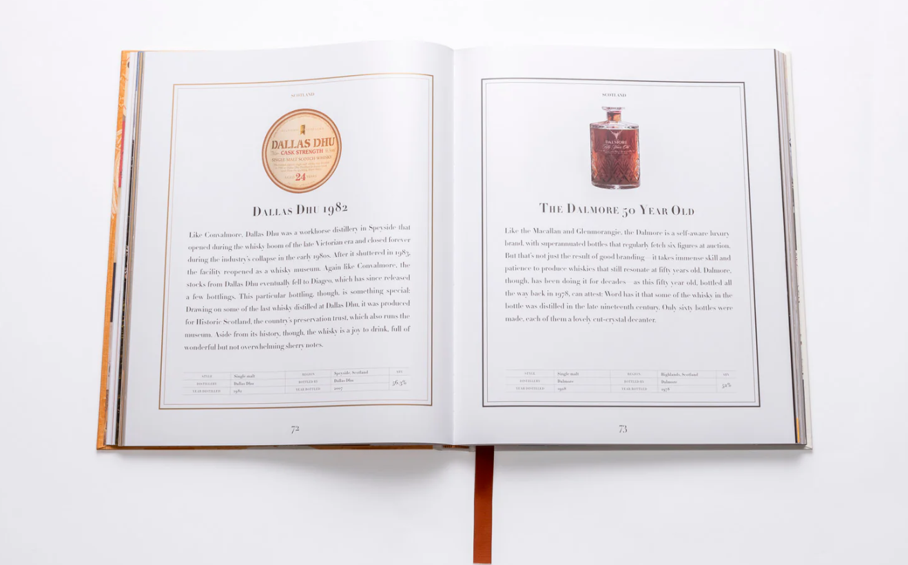 The Impossible Collection of Whiskey Book